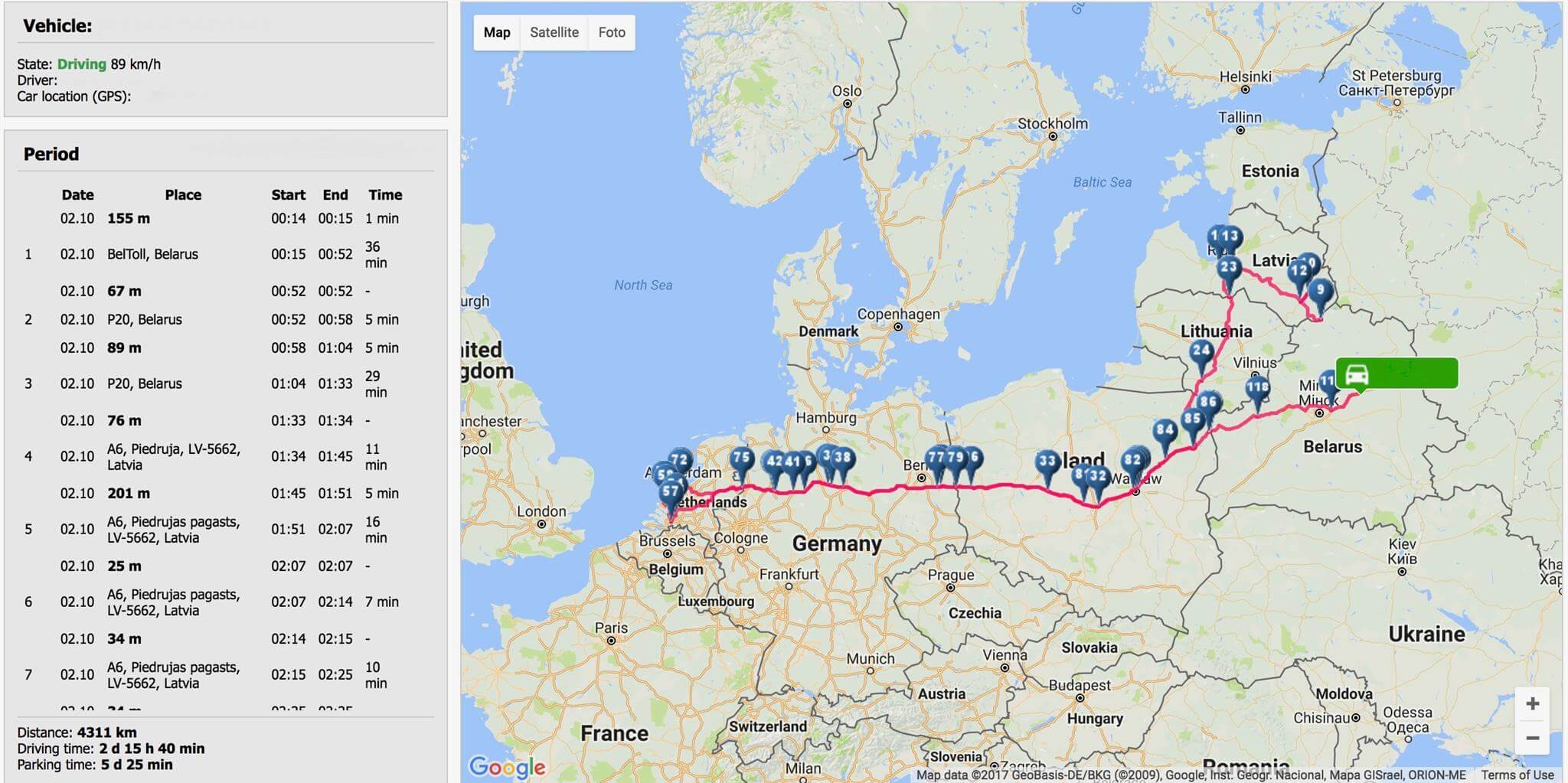 Suivi des données GPS en direct de Mapon
