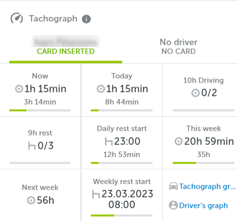 Mapon platform tachograph data