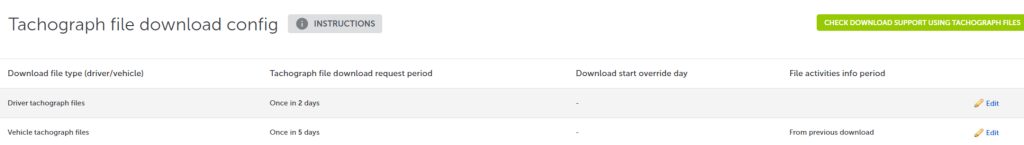 Tachograph data download configuration in Mapon platform