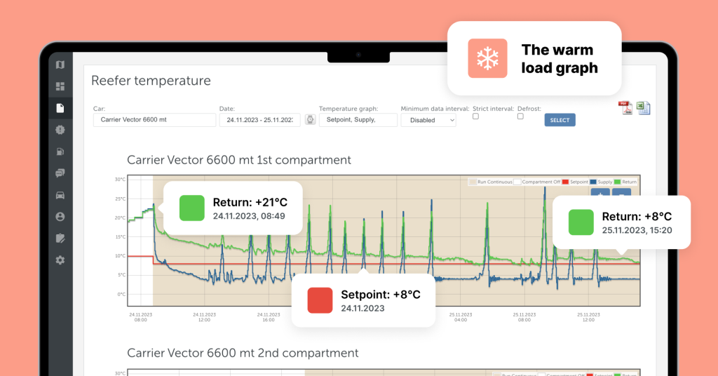 Mapon platformas ekrānuzņēmums, kas demonstrē temperatūras uzraudzības sadaļu. Ekrānuzņēmums parāda, kā izskatās siltas kravas emperatūras grafiks aukstuma ķēdes temperatūras monitoringā.