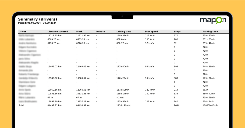 Driver summary report on the Mapon platform, displaying distance driven, total driving time, maximum speed, number of stops, and parking time per driver per month.