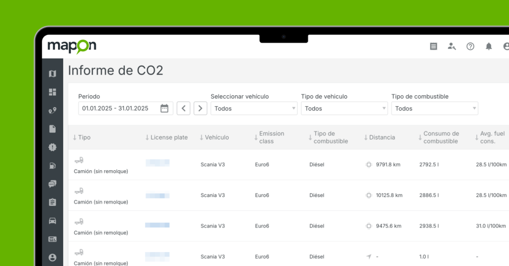 Informes de CO2 de pla palataforma de Mapon