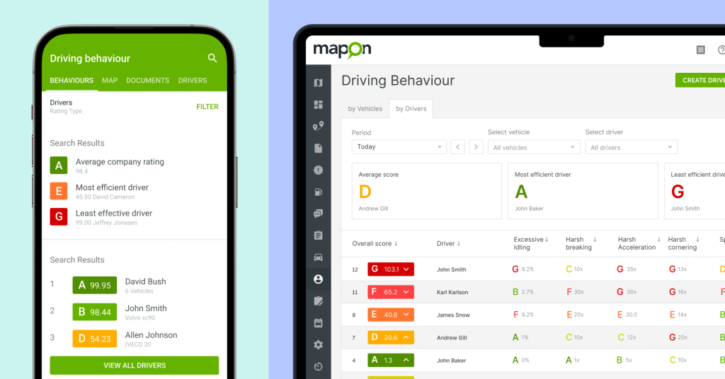 Laptop and smartphone displaying Mapon’s driver behaviour monitoring dashboard. The screens show driver scores, efficiency ratings, and fuel-saving insights.