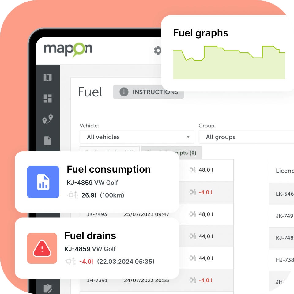 Een screenshot van het Mapon-platform dat de oplossing voor brandstofbeheer demonstreert, met brandstofgrafieken, afvoeren en totaal verbruik gemarkeerd.
