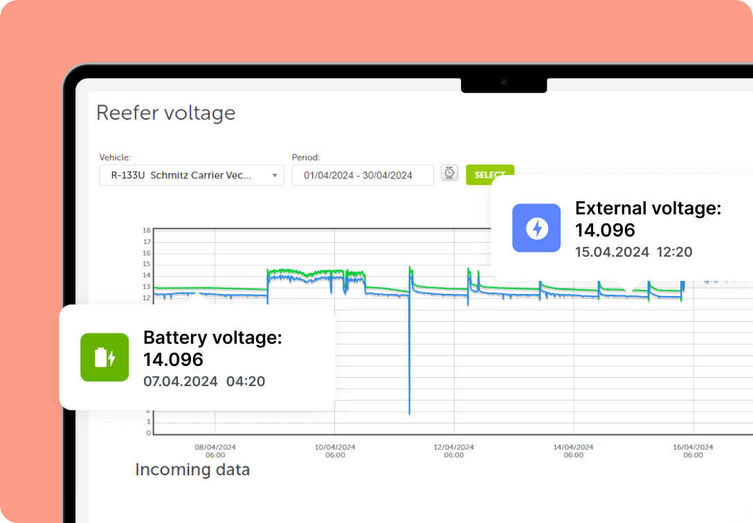 A screenshot from the Mapon platform demonstrating reefer voltage report and highlighting the number of hours worked in different modes.