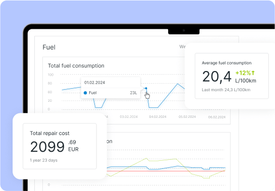 Fuel section of the Mapon platform, with total consumption graph, average fuel consumption, and more.