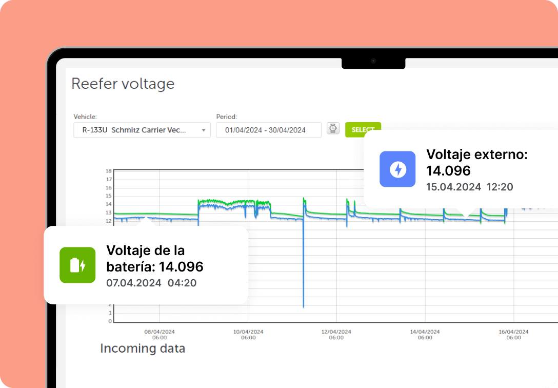 Una captura de pantalla de la plataforma Mapon que muestra el informe de tensión de los frigoríficos y destaca el número de horas trabajadas en diferentes modos.