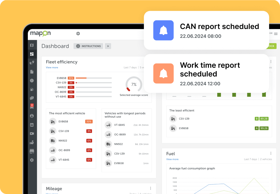 Mapon platform dashboard displaying data on fleet efficiency, fuel trends, and scheduled reports.