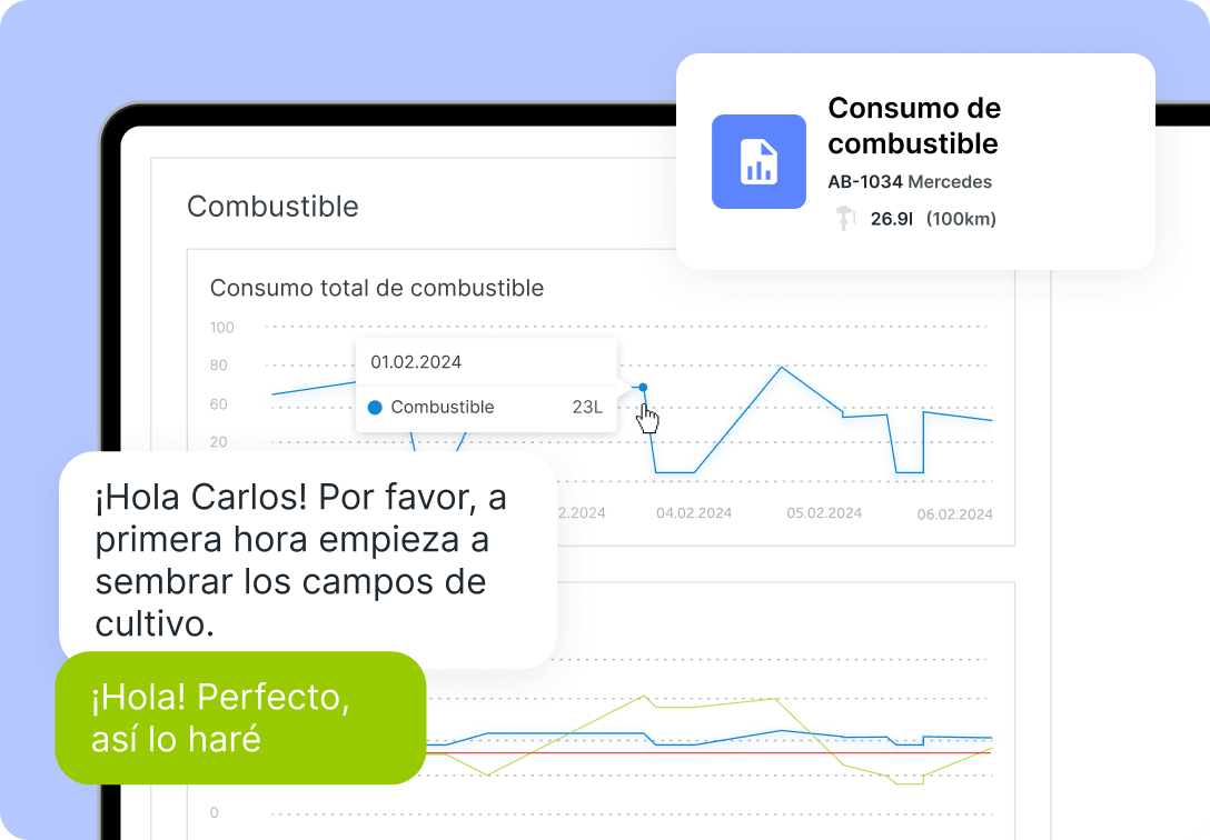 El gráfico de consumo de combustible en la plataforma Mapon, con superposición de conversación adicional.