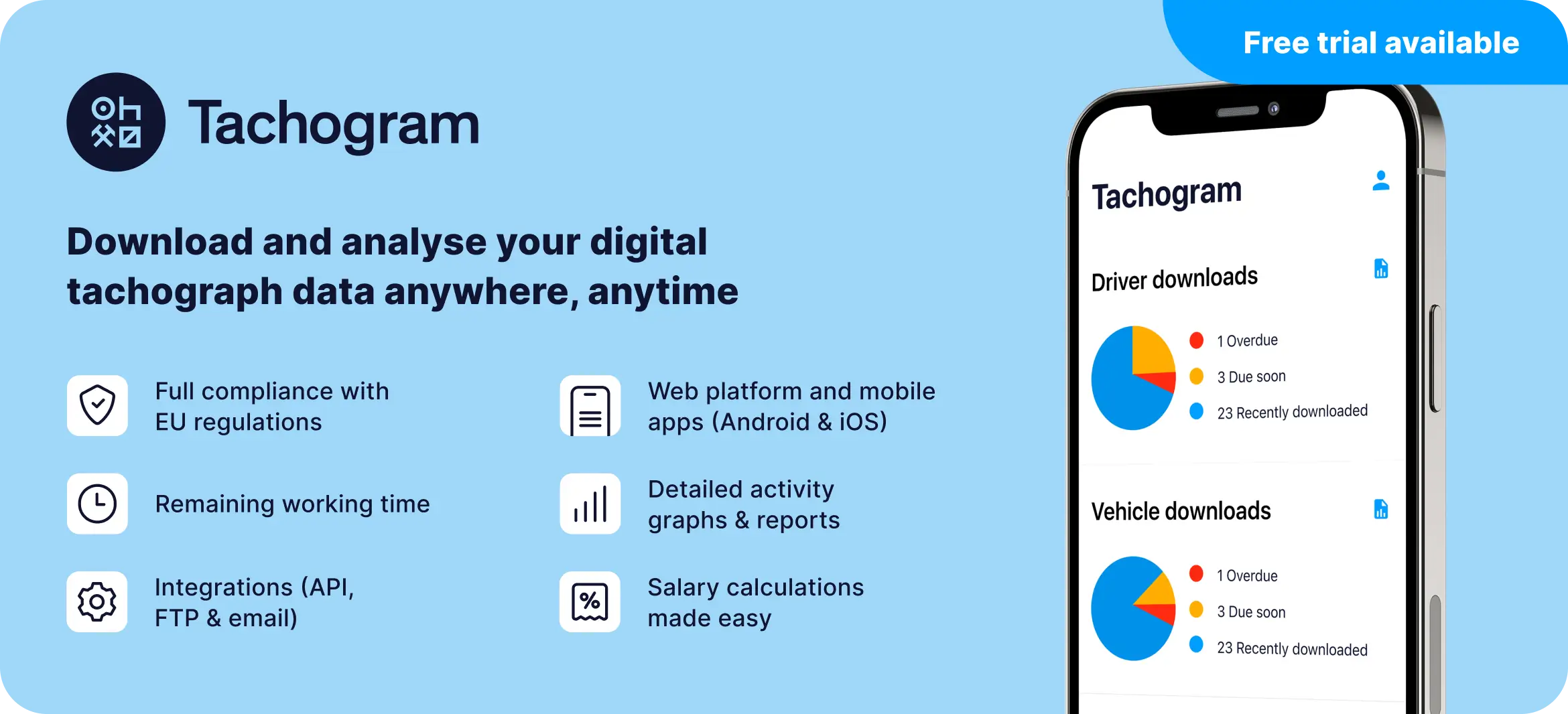 Infographic demonstrating key benefits of Tachogram, a remote tachograph data download and analysis tool.