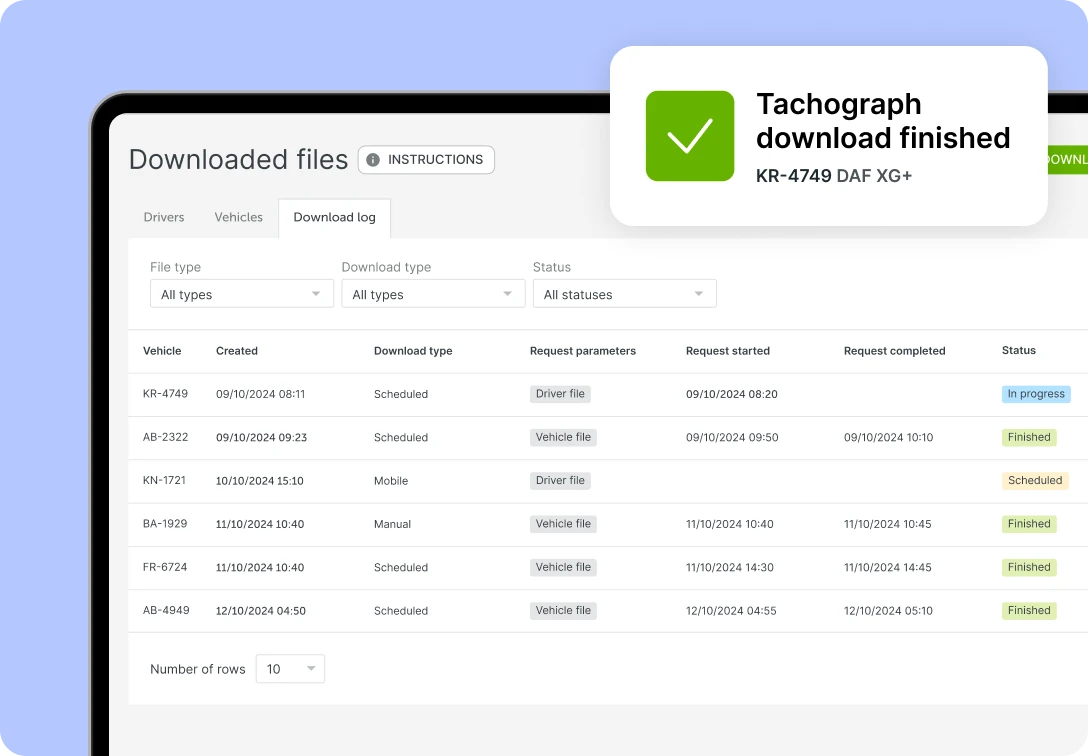 Mapon platform view demonstrating remote tachograph download section showing the downloaded driver and vehicle file statuses and data.