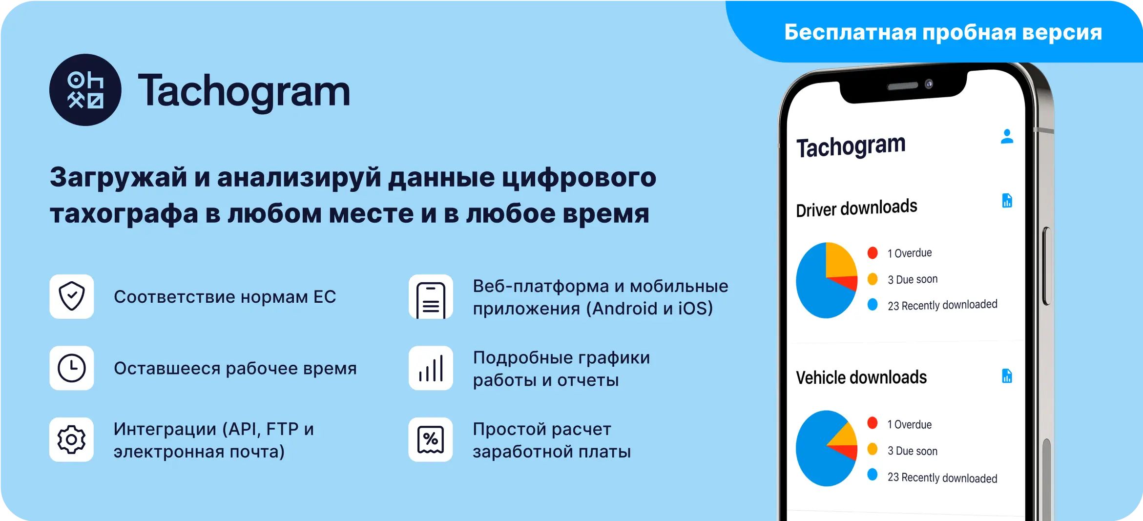 Инфографика, демонстрирующая ключевые преимущества Tachogram, инструмента для удаленной загрузки и анализа данных тахографа. 