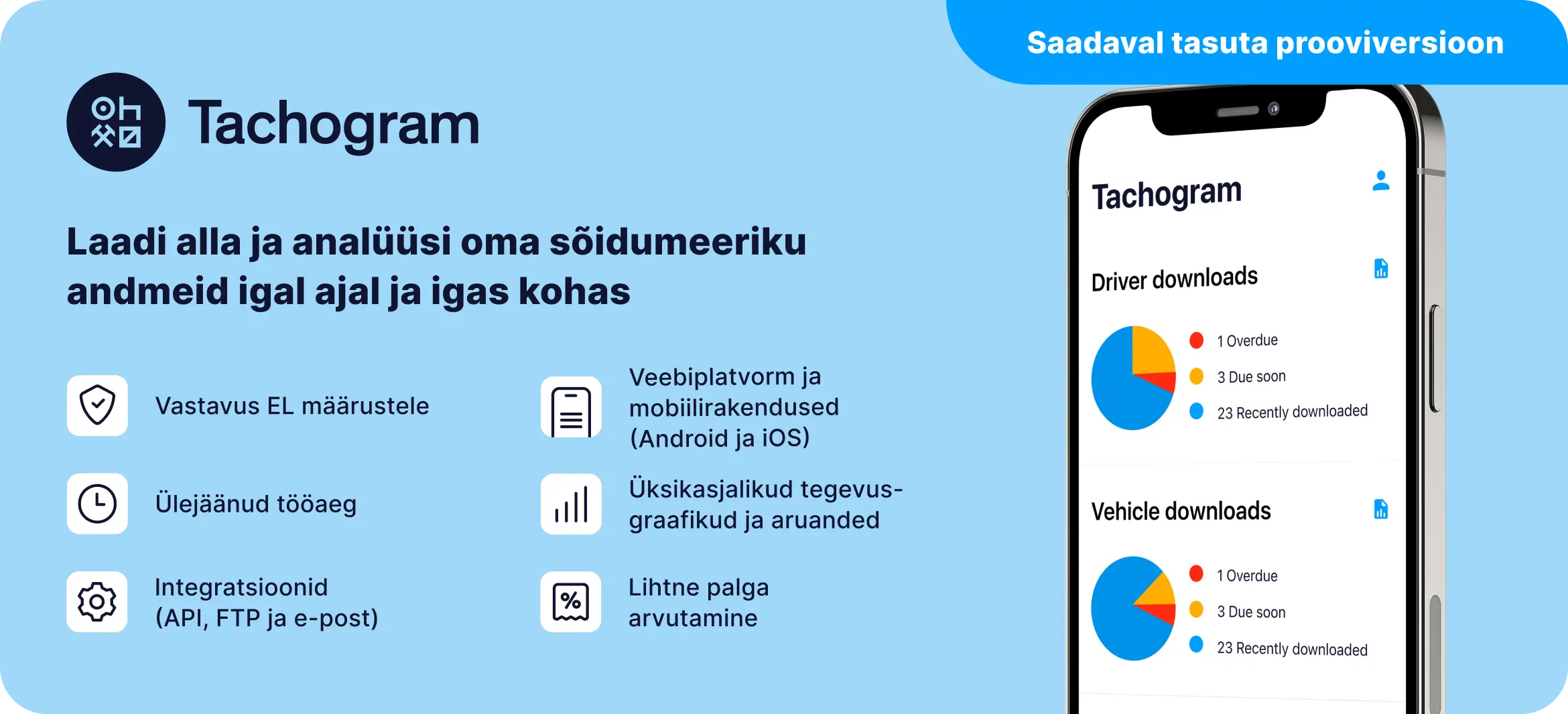 Infograafik, mis tutvustab Tachogrami peamisi eeliseid, soidumeeriku andmete kaugallalaadimise ja analüüsimise tööriista.