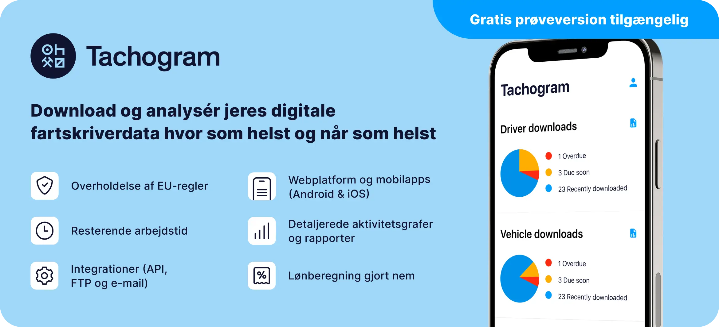 Infografik, der viser de vigtigste fordele ved Tachogram, et værktøj til automatisk download og analyse af fartskriverdata.