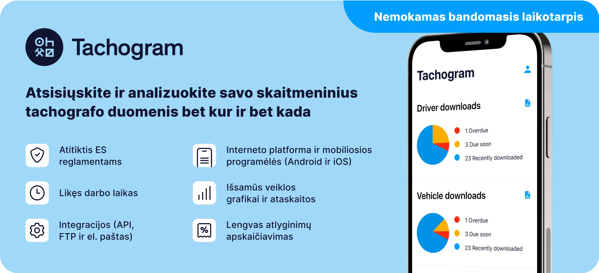 Infografikas, rodantis pagrindinius Tachogram privalumus, nuotolinio tachografo duomenų atsisiuntimo ir analizės įrankį.