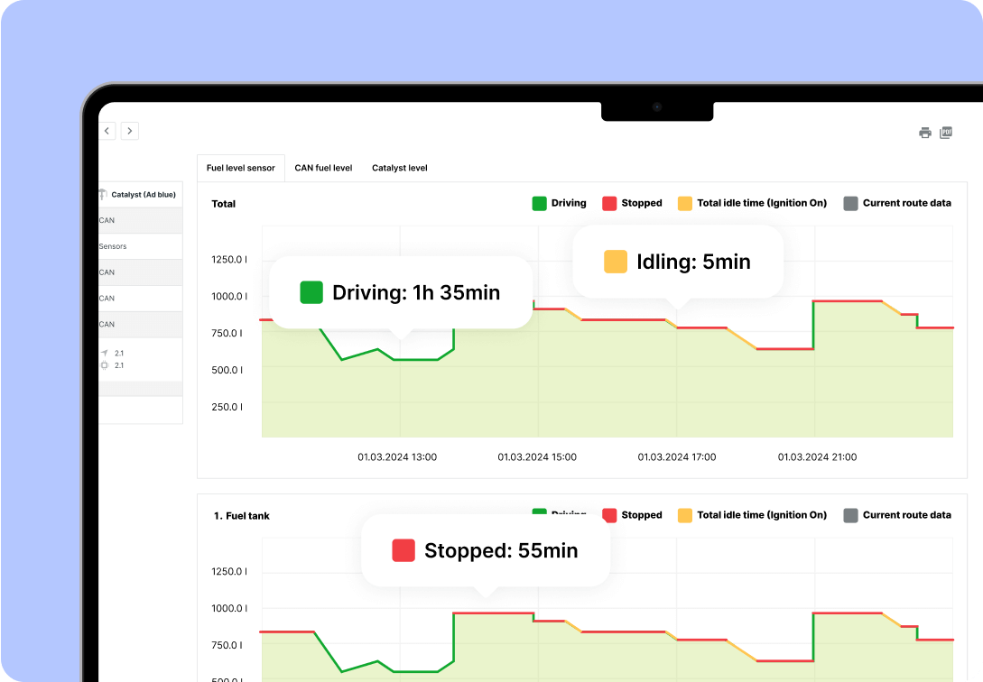 Скриншот розділу контролю палива на платформі Mapon, що показує звіти про паливо в реальному часі.