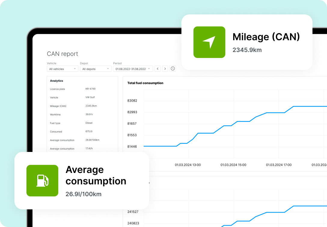 Скриншот розділу контролю палива на платформі Mapon, що показує звіти про витрату палива.